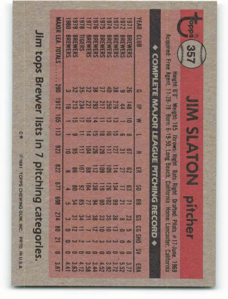 1981 Topps #357 Jim Slaton EX Excellent Milwaukee Brewers Baseball Card - Baseball Card Single