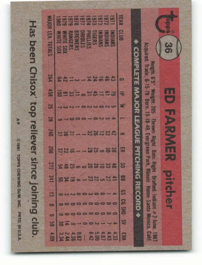 1981 Topps #36 Ed Farmer EX Excellent Chicago White Sox Baseball Card - Baseball Card Single