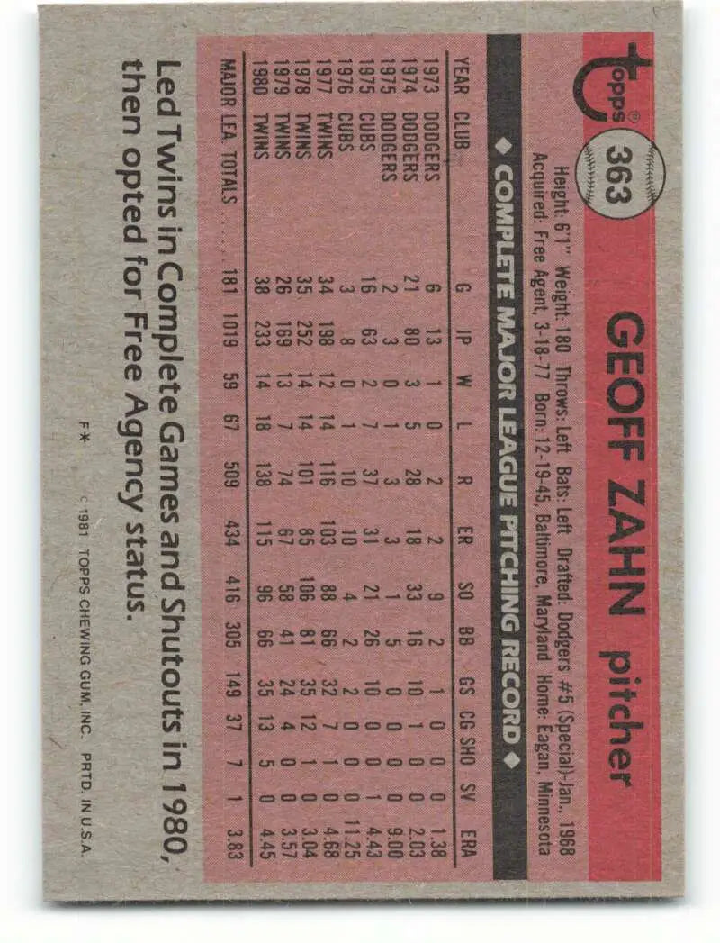 1981 Topps #363 Geoff Zahn EX Excellent Minnesota Twins Baseball Card - Baseball Card Single