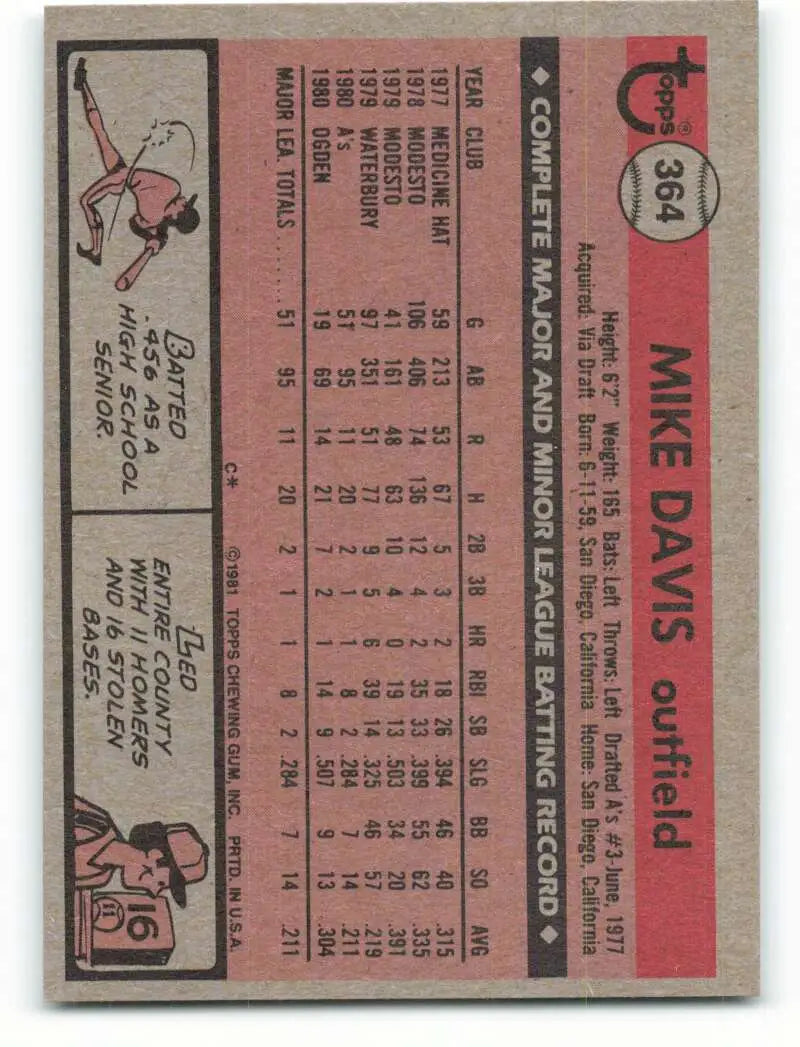 1981 Topps #364 Mike Davis EX Excellent RC Rookie Oakland Athletics Baseball Card - Baseball Card Single