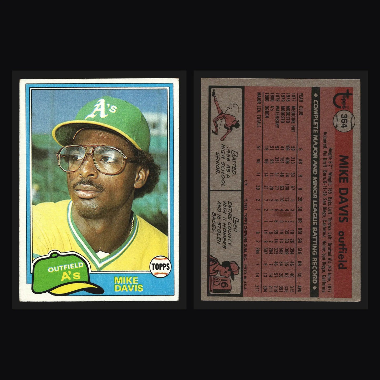 1981 Topps #364 Mike Davis Oakland Athletics RC - Baseball Card Single