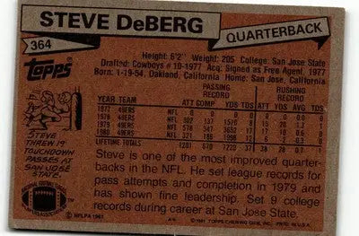 Vintage 1981 Topps Steve DeBerg football card featuring San Francisco 49ers player