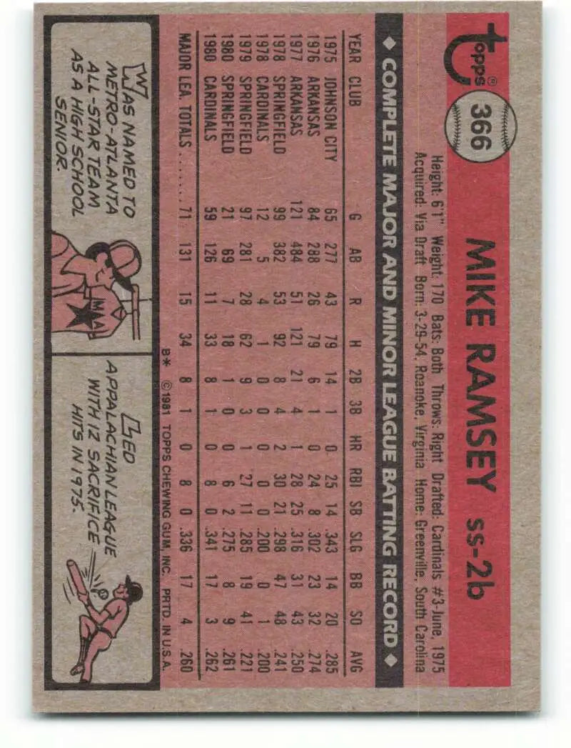 1981 Topps #366 Mike Ramsey EX Excellent RC Rookie St. Louis Cardinals Baseball Card - Baseball Card Single