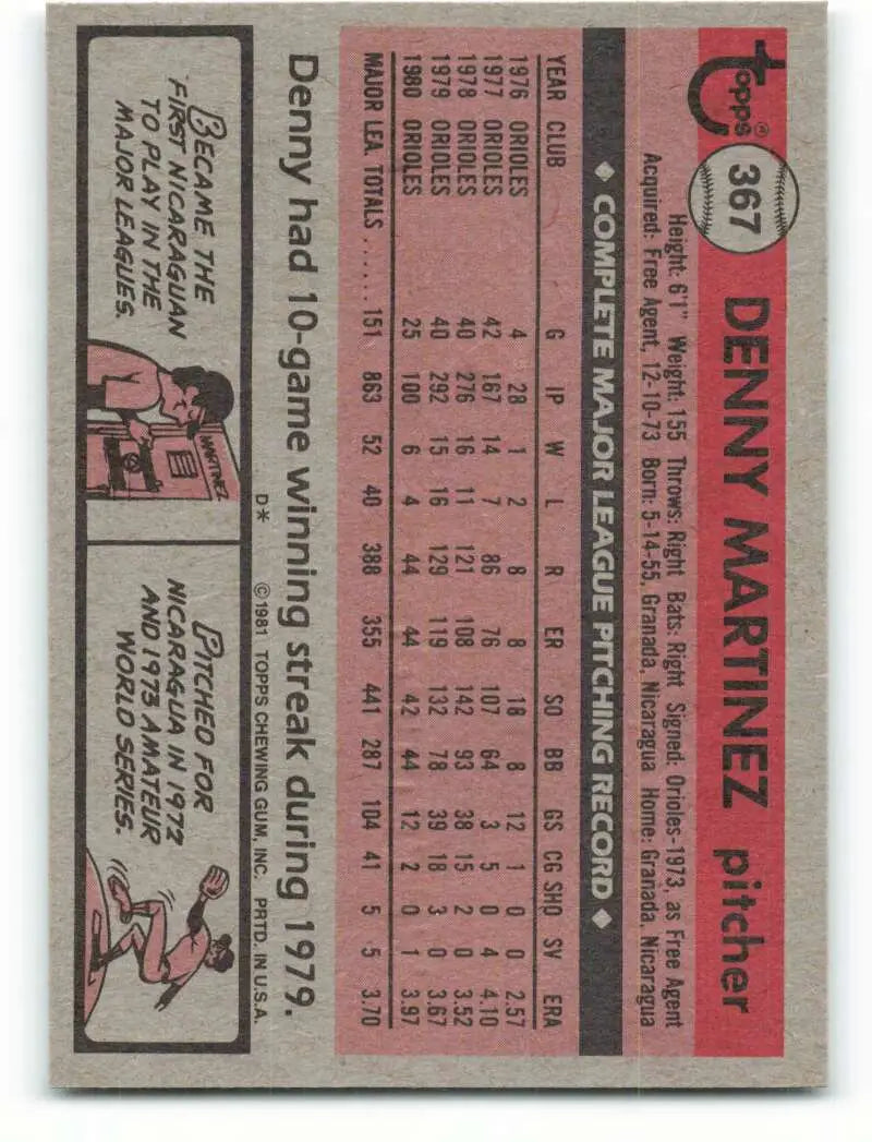1981 Topps #367 Denny Martinez EX Excellent Baltimore Orioles Baseball Card - Baseball Card Single