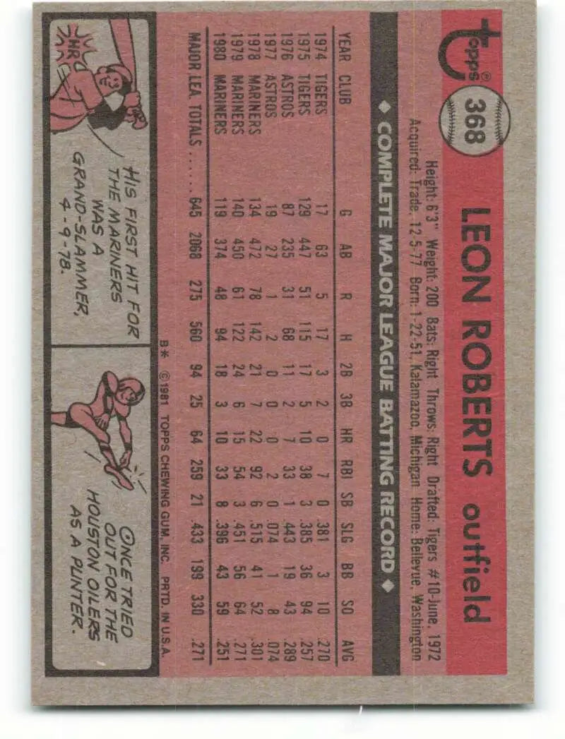 1981 Topps #368 Leon Roberts EX Excellent Seattle Mariners Baseball Card - Baseball Card Single
