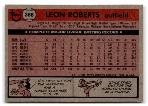 Back of a vintage 1981 Topps #368 Leon Roberts baseball card with player stats and original gloss