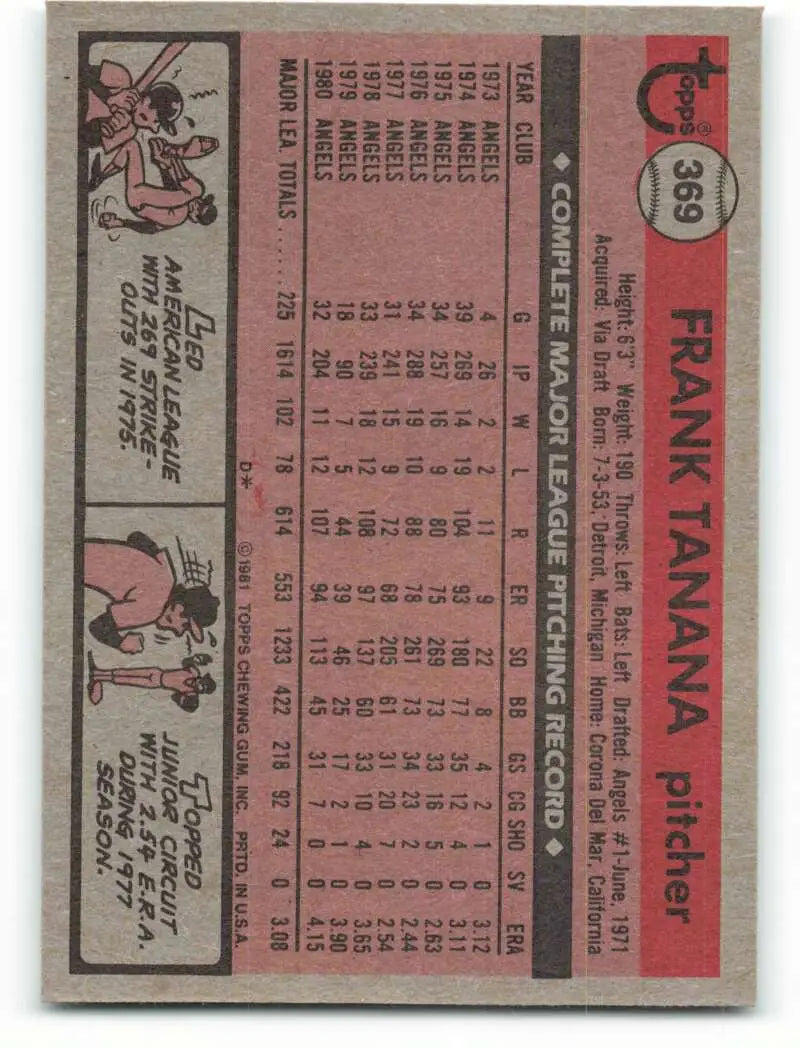 1981 Topps #369 Frank Tanana EX Excellent California Angels Baseball Card - Baseball Card Single