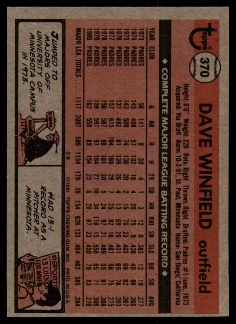 1981 Topps #370 Dave Winfield EX Excellent San Diego Padres Baseball Card - Baseball Card Single