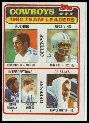 1981 Topps #376 Dorsett/Hill /Thurman/Waters/Martin Team Checklists