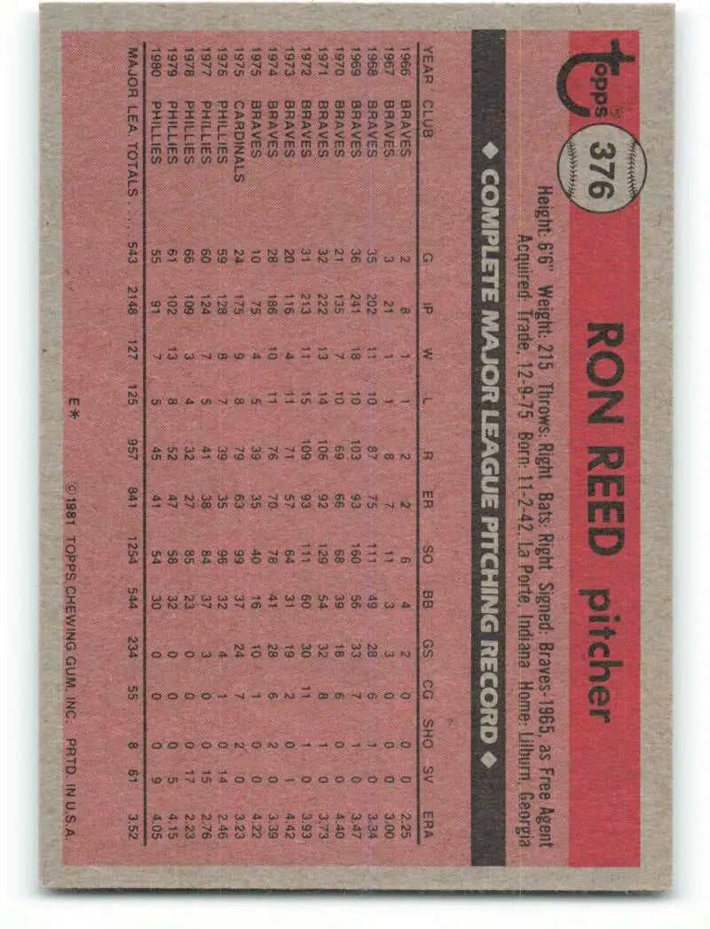 1981 Topps #376 Ron Reed EX Excellent Philadelphia Phillies Baseball Card - Baseball Card Single
