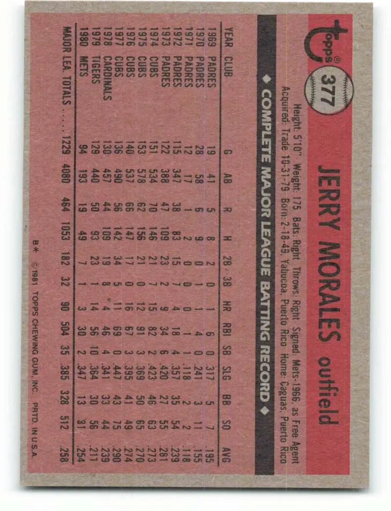1981 Topps #377 Jerry Morales EX Excellent New York Mets Baseball Card - Baseball Card Single