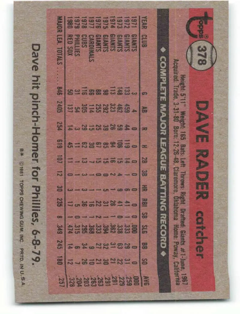 1981 Topps #378 Dave Rader EX Excellent Boston Red Sox Baseball Card - Baseball Card Single