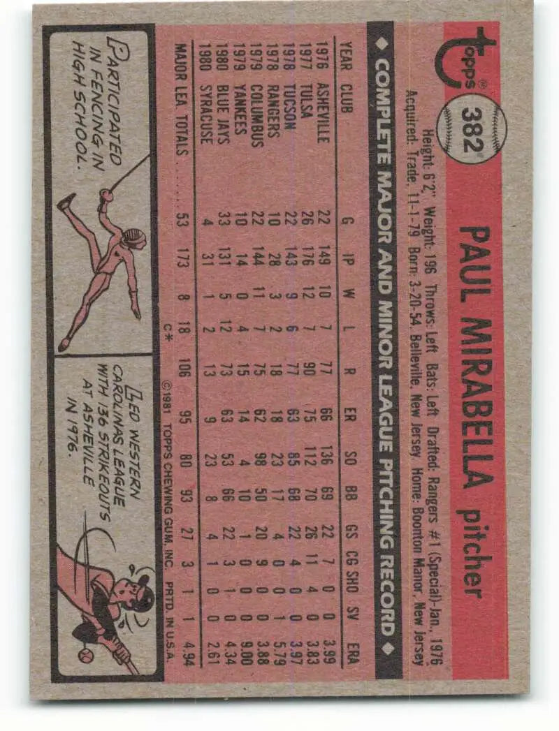1981 Topps #382 Paul Mirabella EX Excellent RC Rookie Toronto Blue Jays Baseball Card - Baseball Card Single