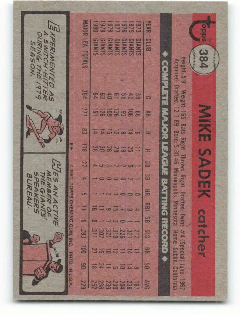 1981 Topps #384 Mike Sadek EX Excellent San Francisco Giants Baseball Card - Baseball Card Single