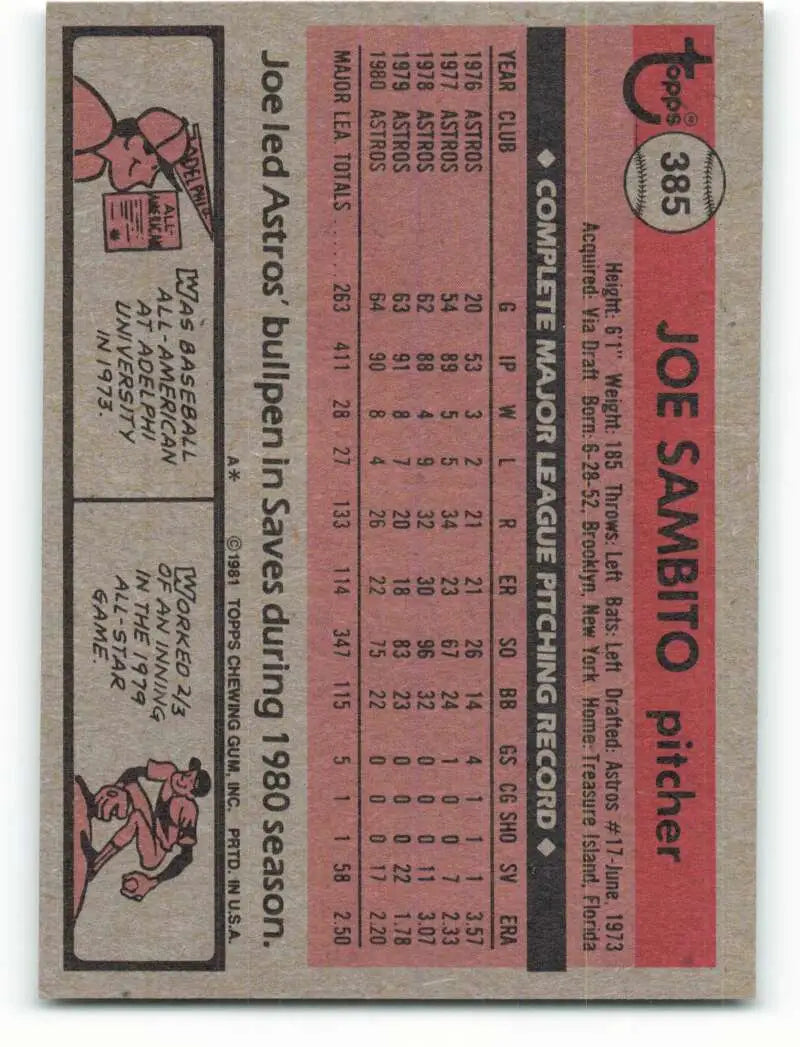 1981 Topps #385 Joe Sambito EX Excellent Houston Astros Baseball Card - Baseball Card Single