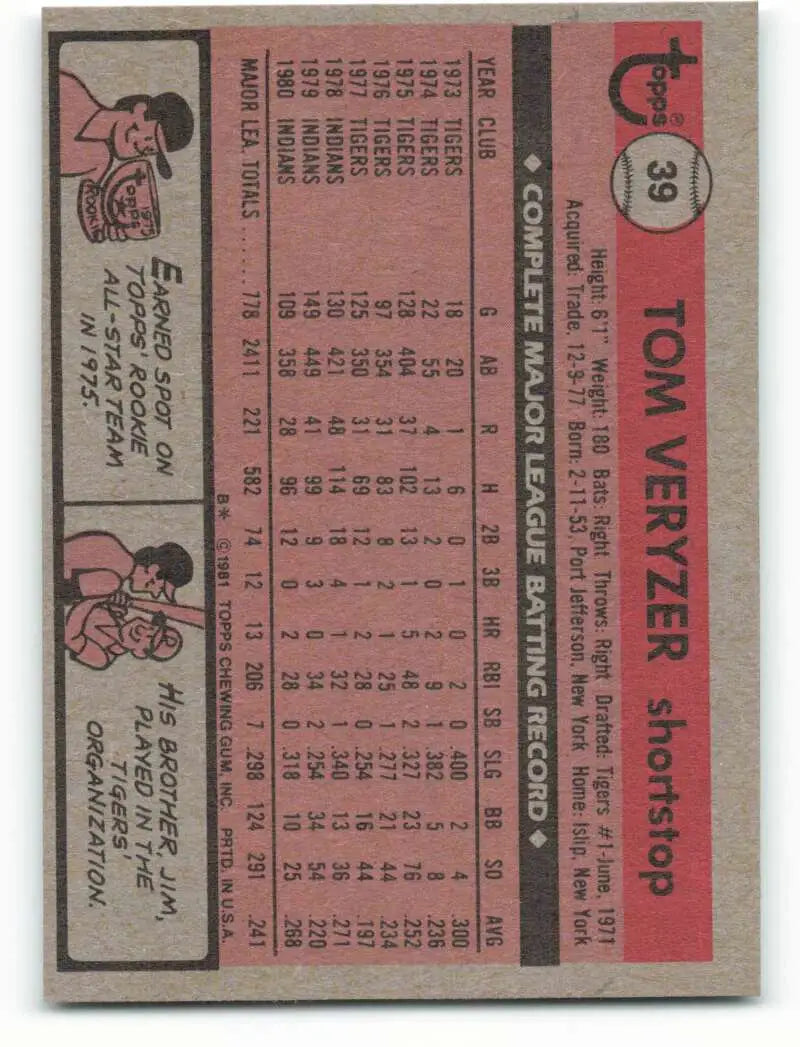 1981 Topps #39 Tom Veryzer EX Excellent Cleveland Indians Baseball Card - Baseball Card Single