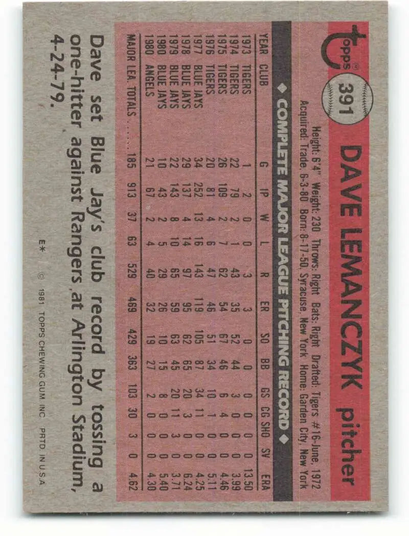 1981 Topps #391 Dave Lemanczyk EX Excellent California Angels Baseball Card - Baseball Card Single