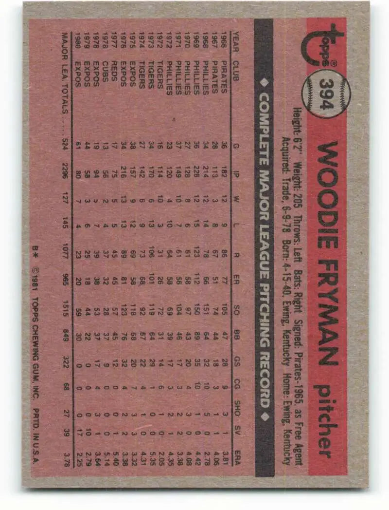 1981 Topps #394 Woodie Fryman EX Excellent Montreal Expos Baseball Card - Baseball Card Single