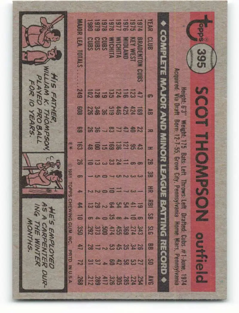 1981 Topps #395 Scot Thompson EX Excellent Chicago Cubs Baseball Card - Baseball Card Single