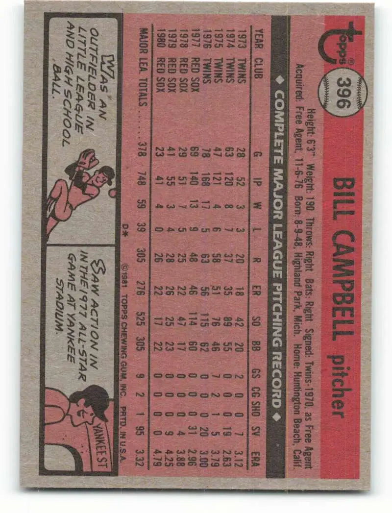 1981 Topps #396 Bill Campbell EX Excellent Boston Red Sox Baseball Card - Baseball Card Single