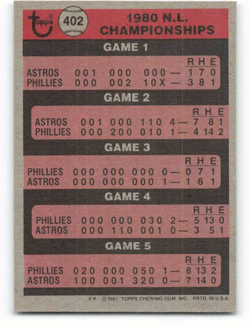1981 Topps #402 NL Champs EX Excellent Philadelphia Phillies Baseball Card - Baseball Card Single