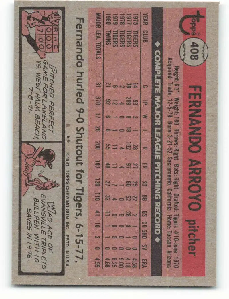 1981 Topps #408 Fernando Arroyo EX Excellent Minnesota Twins Baseball Card - Baseball Card Single