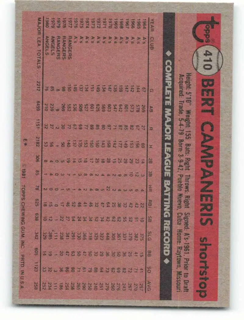 1981 Topps #410 Bert Campaneris EX Excellent California Angels Baseball Card - Baseball Card Single