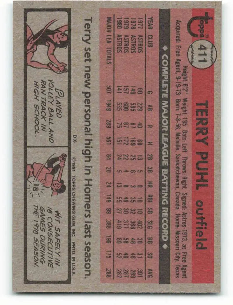 1981 Topps #411 Terry Puhl EX Excellent Houston Astros Baseball Card - Baseball Card Single