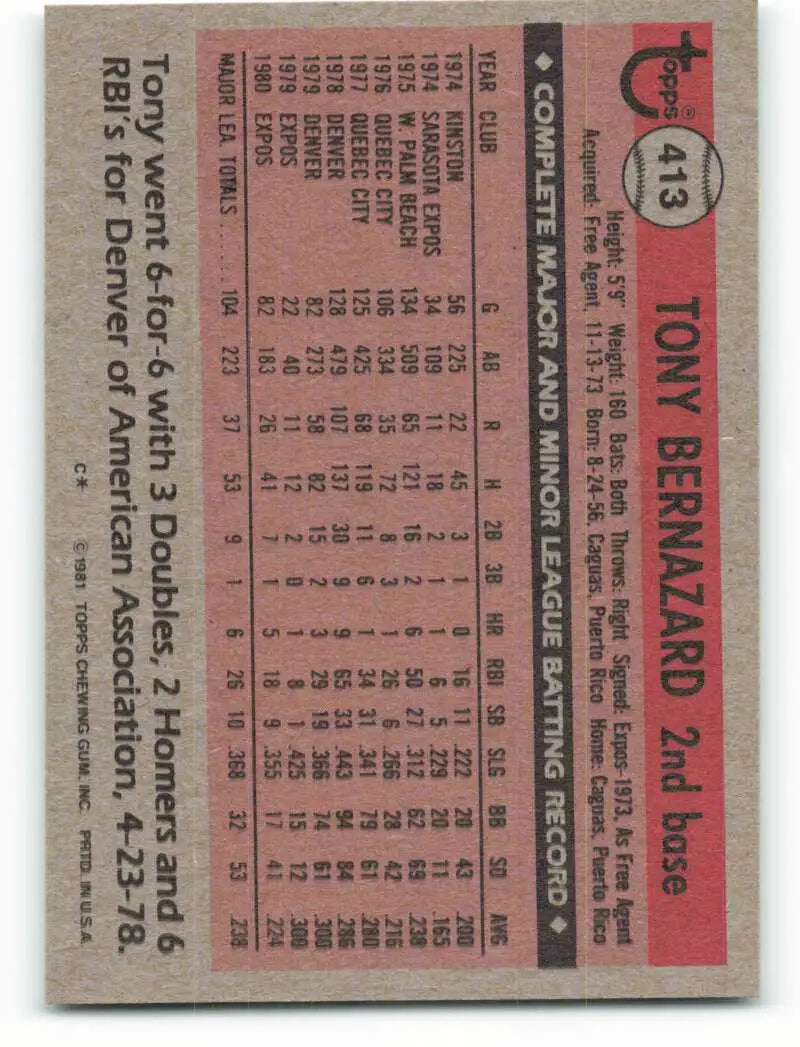 1981 Topps #413 Tony Bernazard EX Excellent Montreal Expos Baseball Card - Baseball Card Single