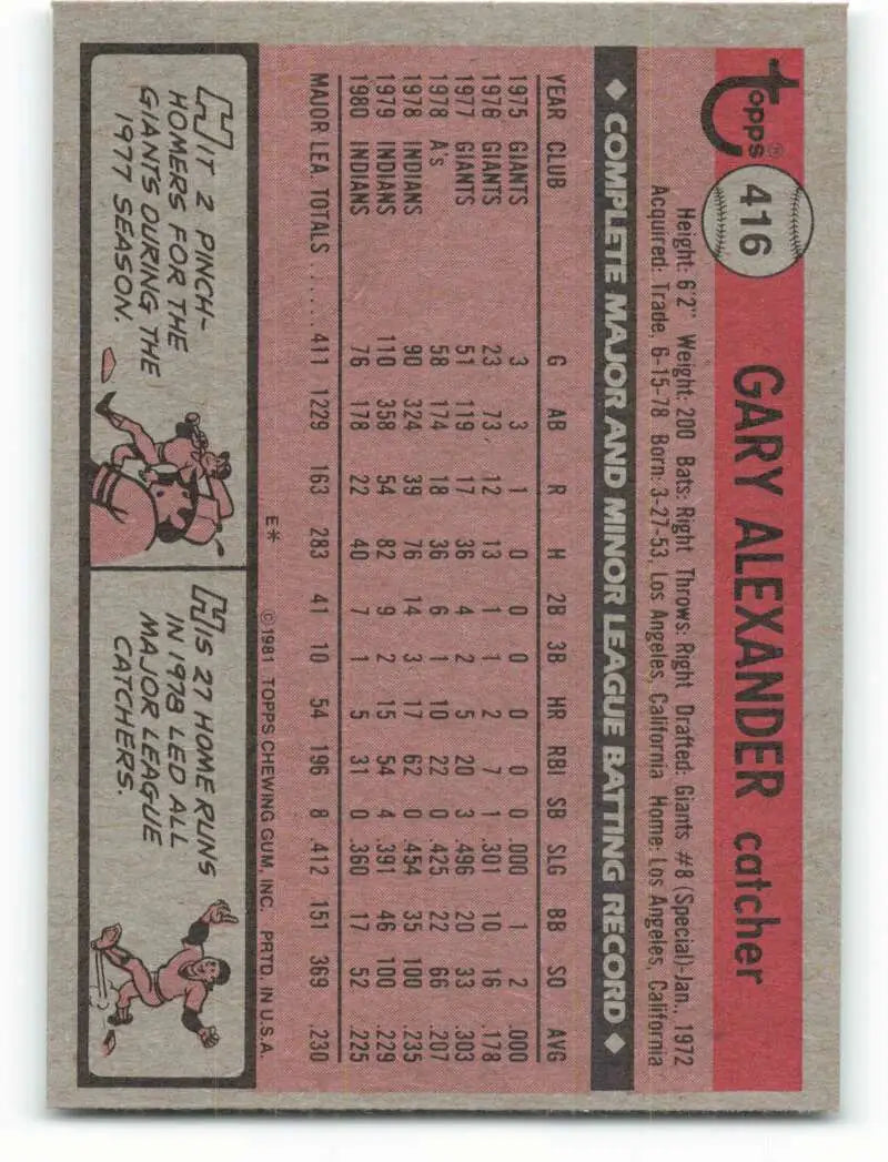 1981 Topps #416 Gary Alexander EX Excellent Cleveland Indians Baseball Card - Baseball Card Single
