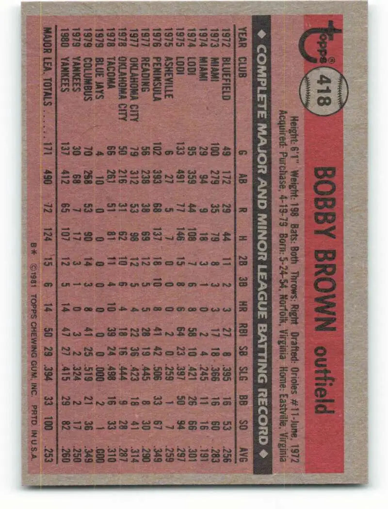 1981 Topps #418 Bobby Brown EX Excellent New York Yankees Baseball Card - Baseball Card Single