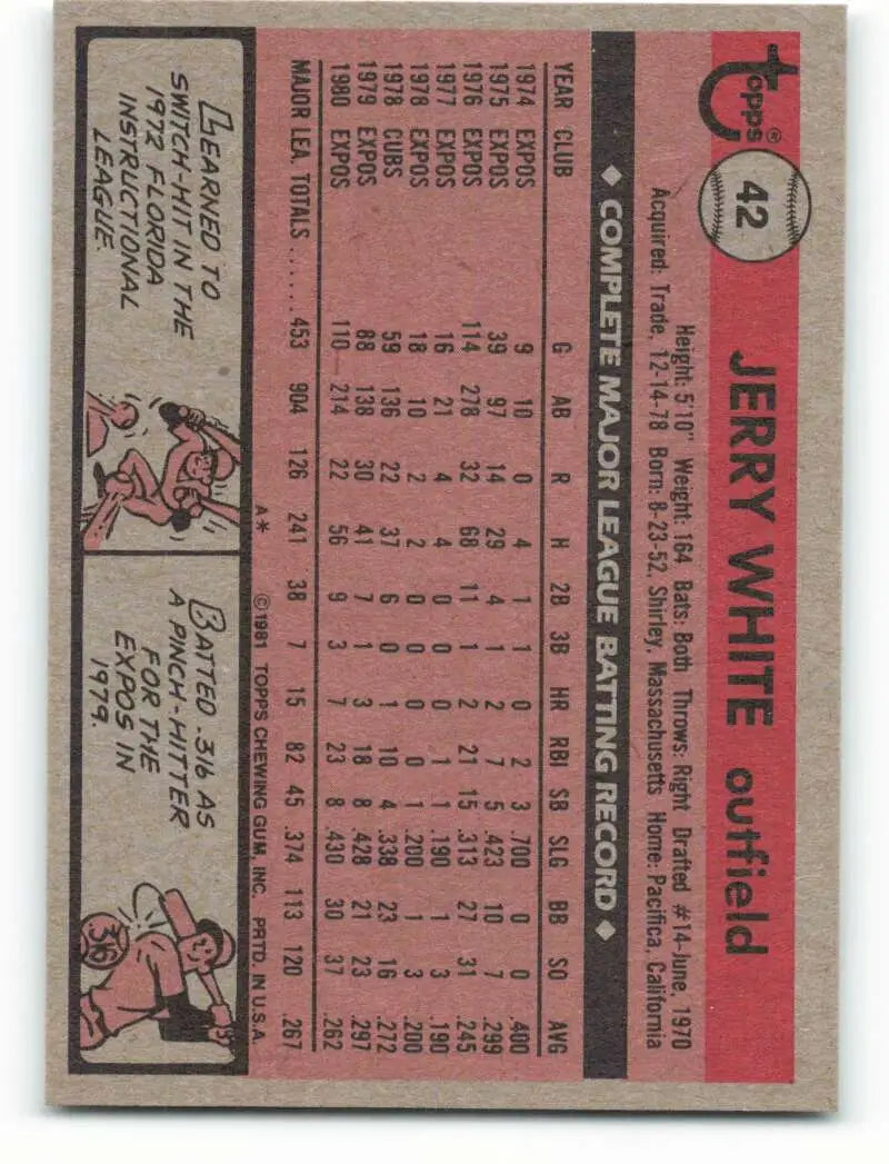 1981 Topps #42 Jerry White EX Excellent Montreal Expos Baseball Card - Baseball Card Single