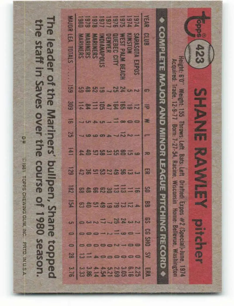 1981 Topps #423 Shane Rawley EX Excellent Seattle Mariners Baseball Card - Baseball Card Single