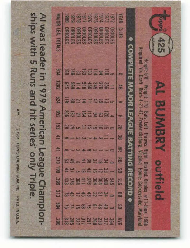 1981 Topps #425 Al Bumbry EX Excellent Baltimore Orioles Baseball Card - Baseball Card Single