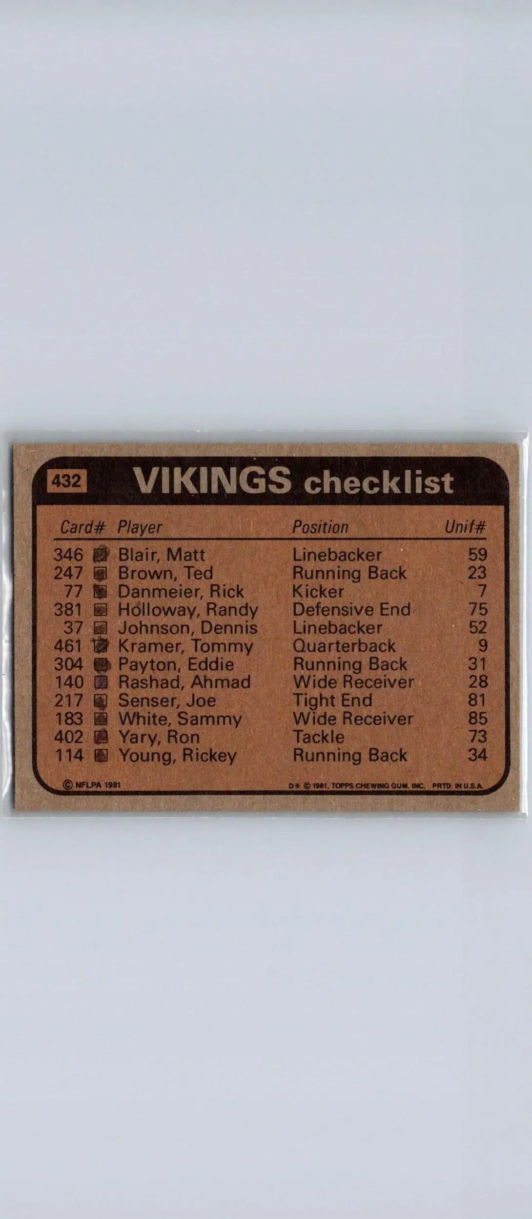 Vikings checklist card featuring Ted Brown, Ahmad Rashad, John Turner from 1981 Topps