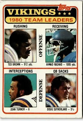 Vintage football card featuring Ted Brown Ahmad Rashad and Vikings team checklists