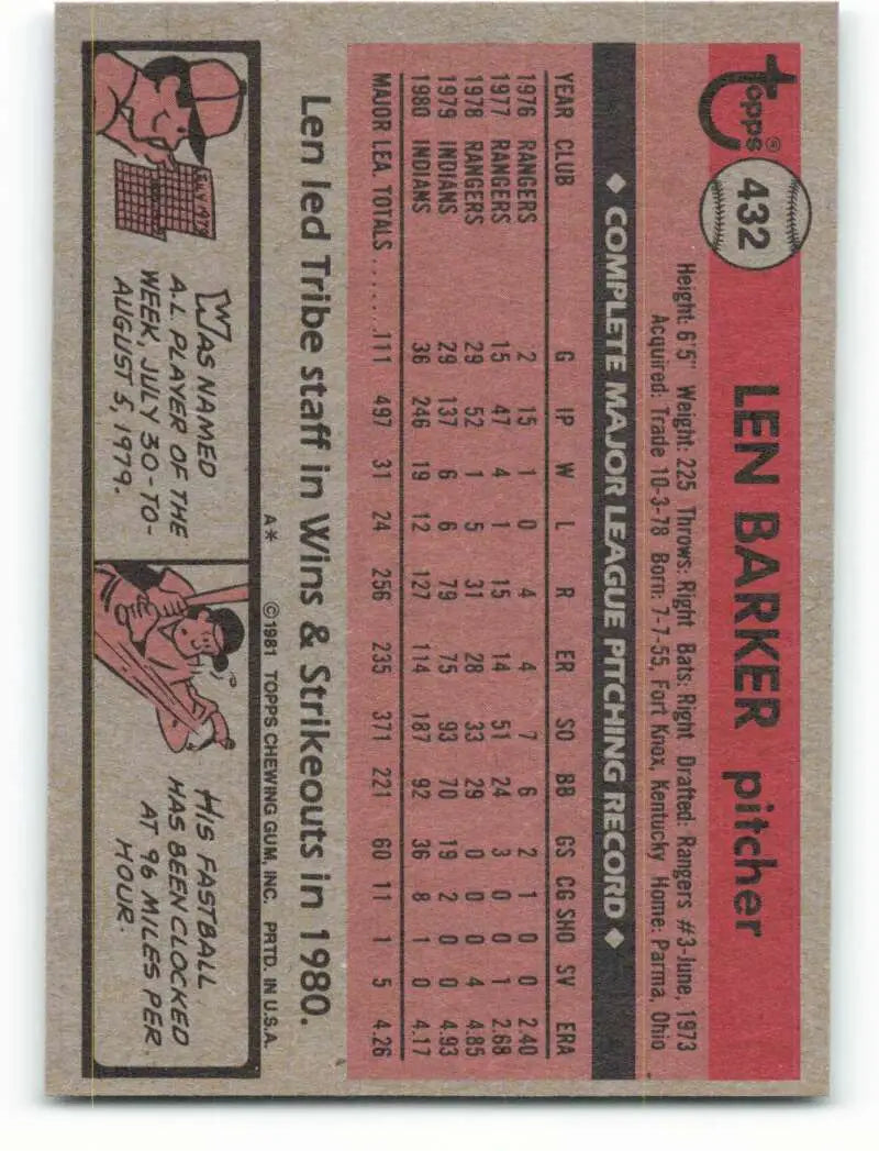 1981 Topps #432 Len Barker EX Excellent Cleveland Indians Baseball Card - Baseball Card Single