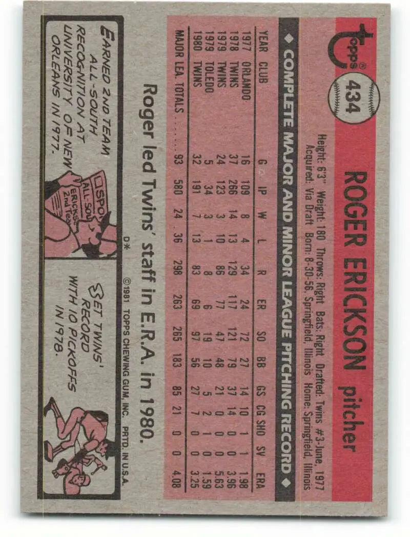 1981 Topps #434 Roger Erickson EX Excellent Minnesota Twins Baseball Card - Baseball Card Single