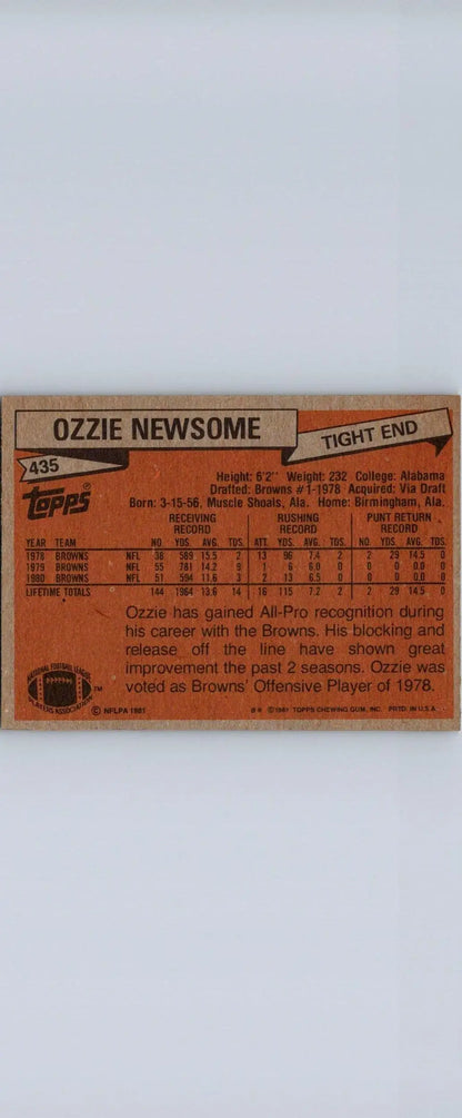 Ozzie Newsome 1981 Topps #435 trading card for collectors of sports memorabilia