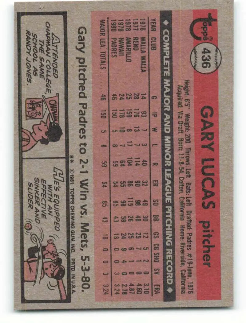 1981 Topps #436 Gary Lucas EX Excellent RC Rookie San Diego Padres Baseball Card - Baseball Card Single