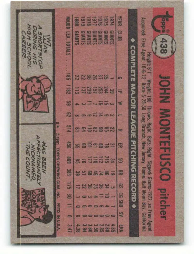1981 Topps #438 John Montefusco EX Excellent San Francisco Giants Baseball Card - Baseball Card Single