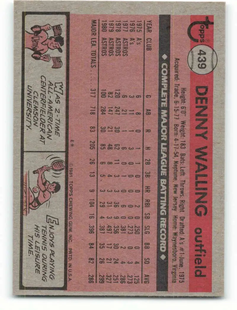 1981 Topps #439 Denny Walling EX Excellent Houston Astros Baseball Card - Baseball Card Single