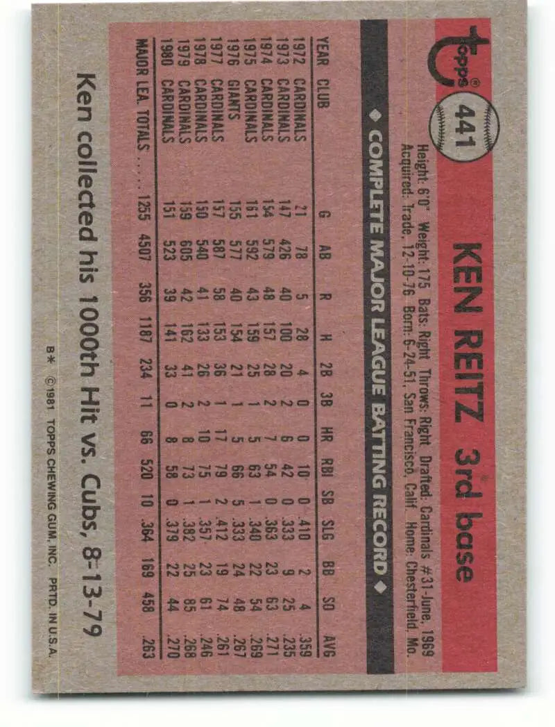 1981 Topps #441 Ken Reitz EX Excellent St. Louis Cardinals Baseball Card - Baseball Card Single