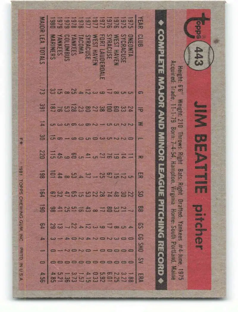 1981 Topps #443 Jim Beattie EX Excellent Seattle Mariners Baseball Card - Baseball Card Single