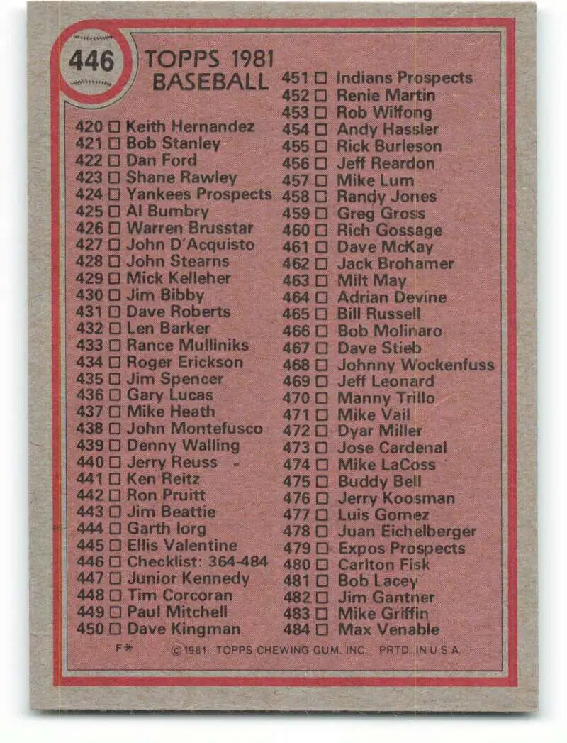 1981 Topps #446 Checklist 364-484 EX Excellent Checklist Baseball Card - Baseball Card Single