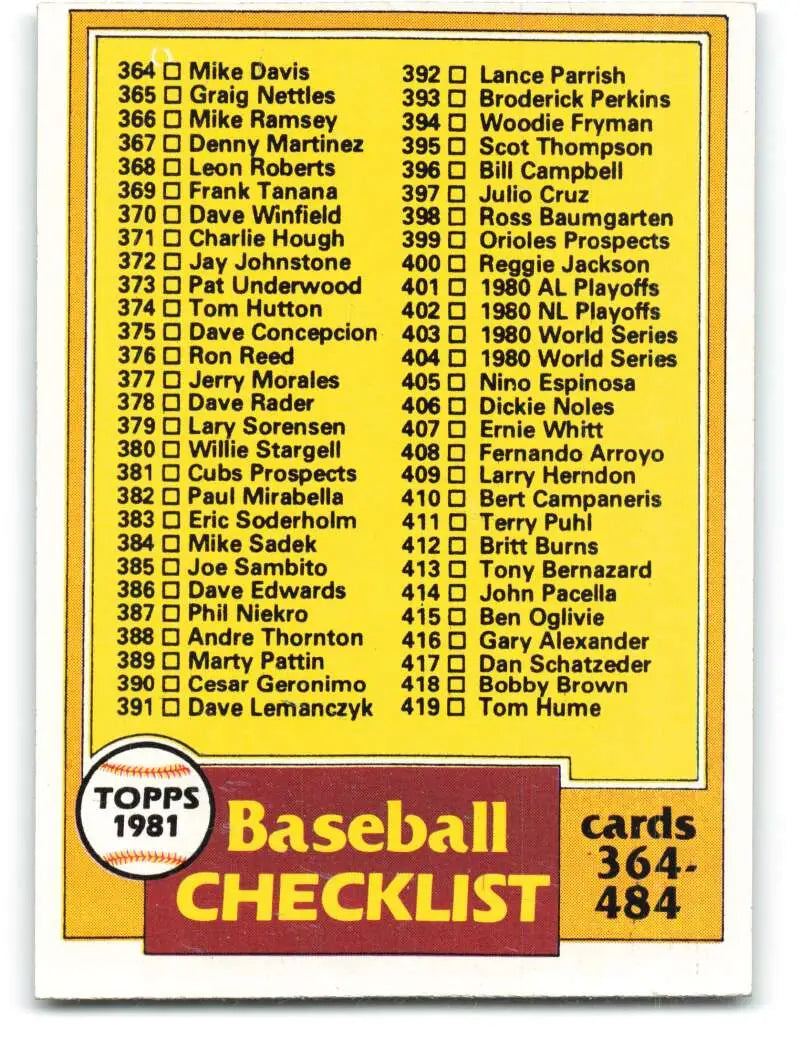 1981 Topps #446 Checklist 364-484 EX Excellent Checklist Baseball Card - Baseball Card Single
