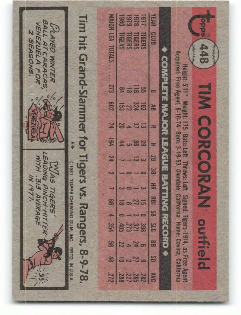 1981 Topps #448 Tim Corcoran EX Excellent Detroit Tigers Baseball Card - Baseball Card Single