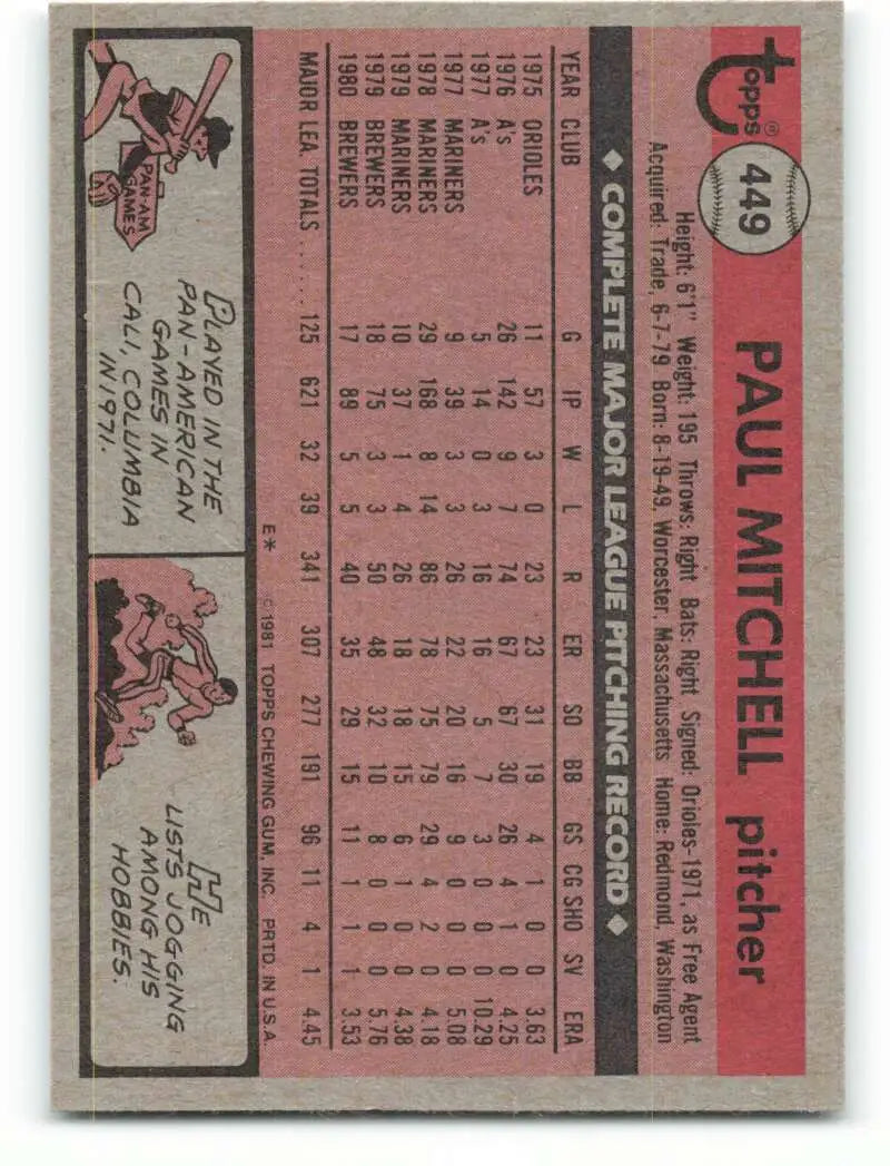 1981 Topps #449 Paul Mitchell EX Excellent Milwaukee Brewers Baseball Card - Baseball Card Single