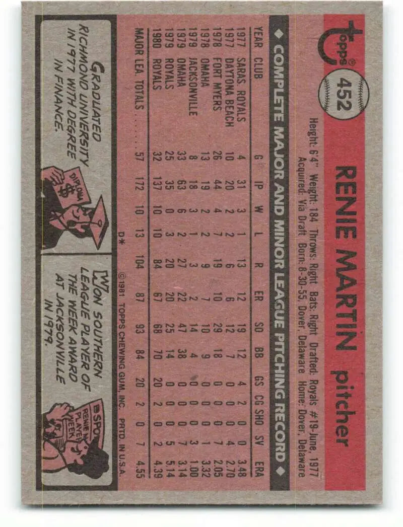 1981 Topps #452 Renie Martin EX Excellent Kansas City Royals Baseball Card - Baseball Card Single