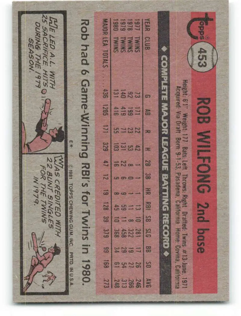 1981 Topps #453 Rob Wilfong EX Excellent Minnesota Twins Baseball Card - Baseball Card Single